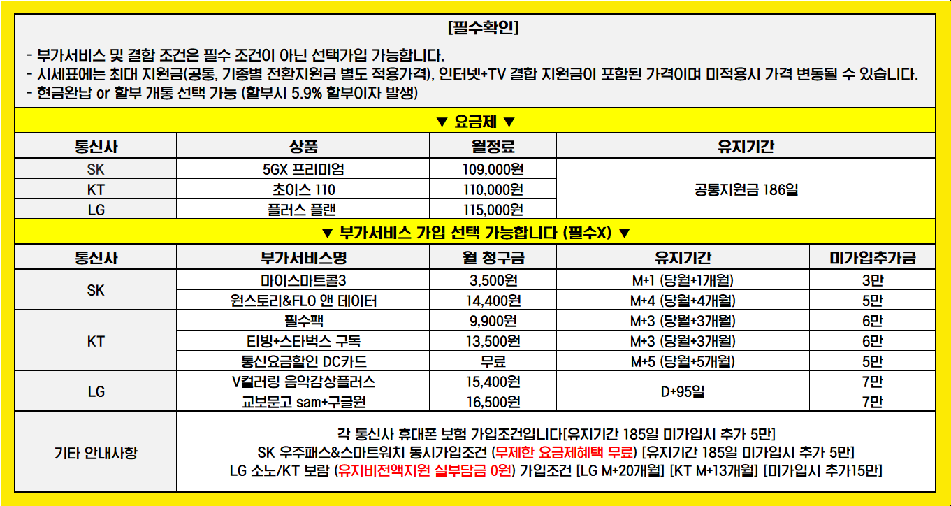 청주 1등매장 휴대폰성지 직폰 8일 시세표
