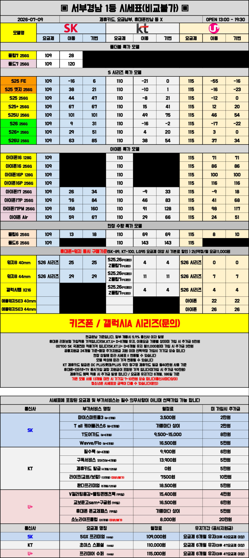 07월 09일 시세표 진주 / 사천 / 거제 / 통영