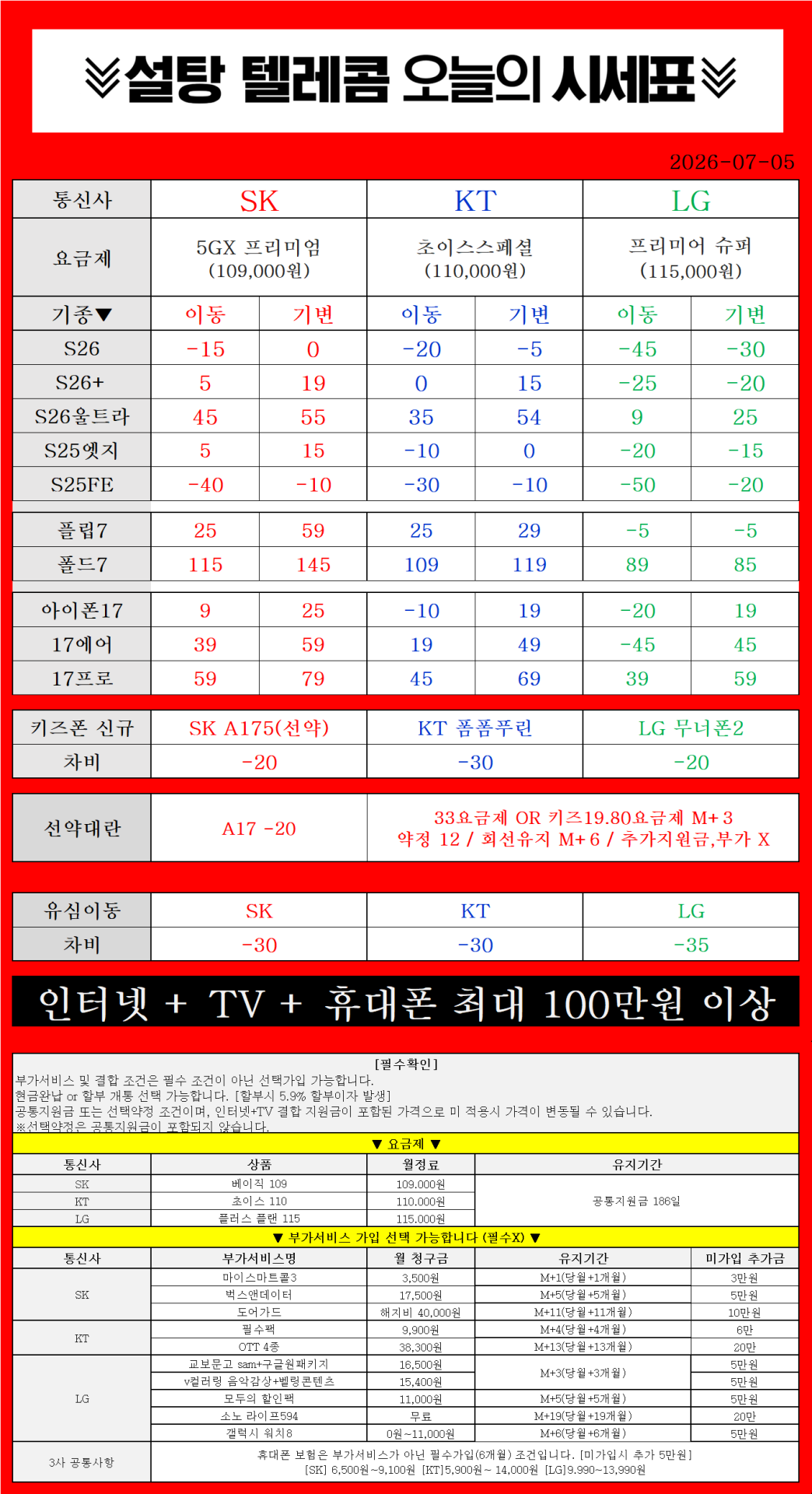 7월 09일 부산진구 최저가 시세표 부암역 8번출구@@@@