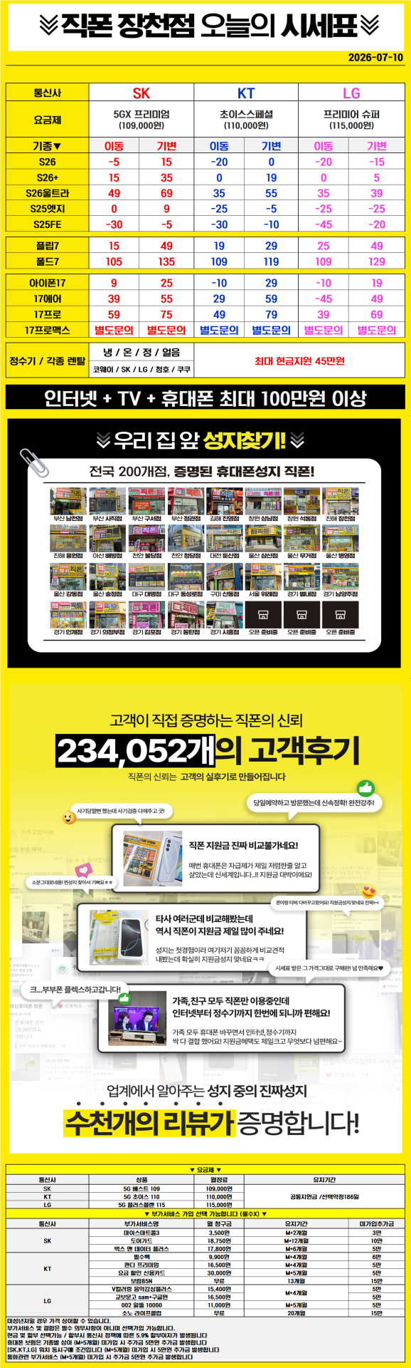 ■■■휴대폰성지 창원 진해 직폰 장천점🥇 S26 아이폰17 대란 7월 최저가시세표 인터넷+TV 최대지원금 정수기렌탈 최대지원금 기존 폰반납X 주차장O 365일 연중무휴 견적 비교 환영■■■