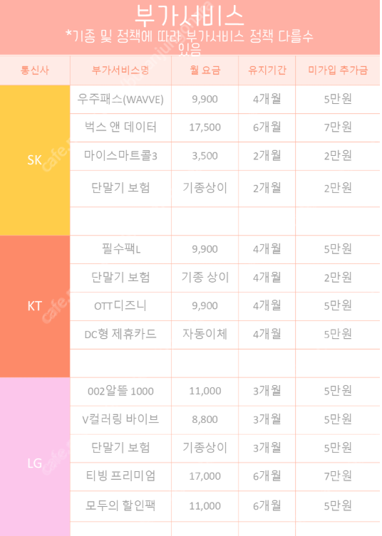 ♥S26 기업제휴업체 총판단가 아이폰17 폴드7 전기종 특가시세표♥ 경남 넘버원 시세표 비교환영 당일개통O 즉시수령O 할부O 주차O 차비O 말장난X 꼼수X 소노X상조X