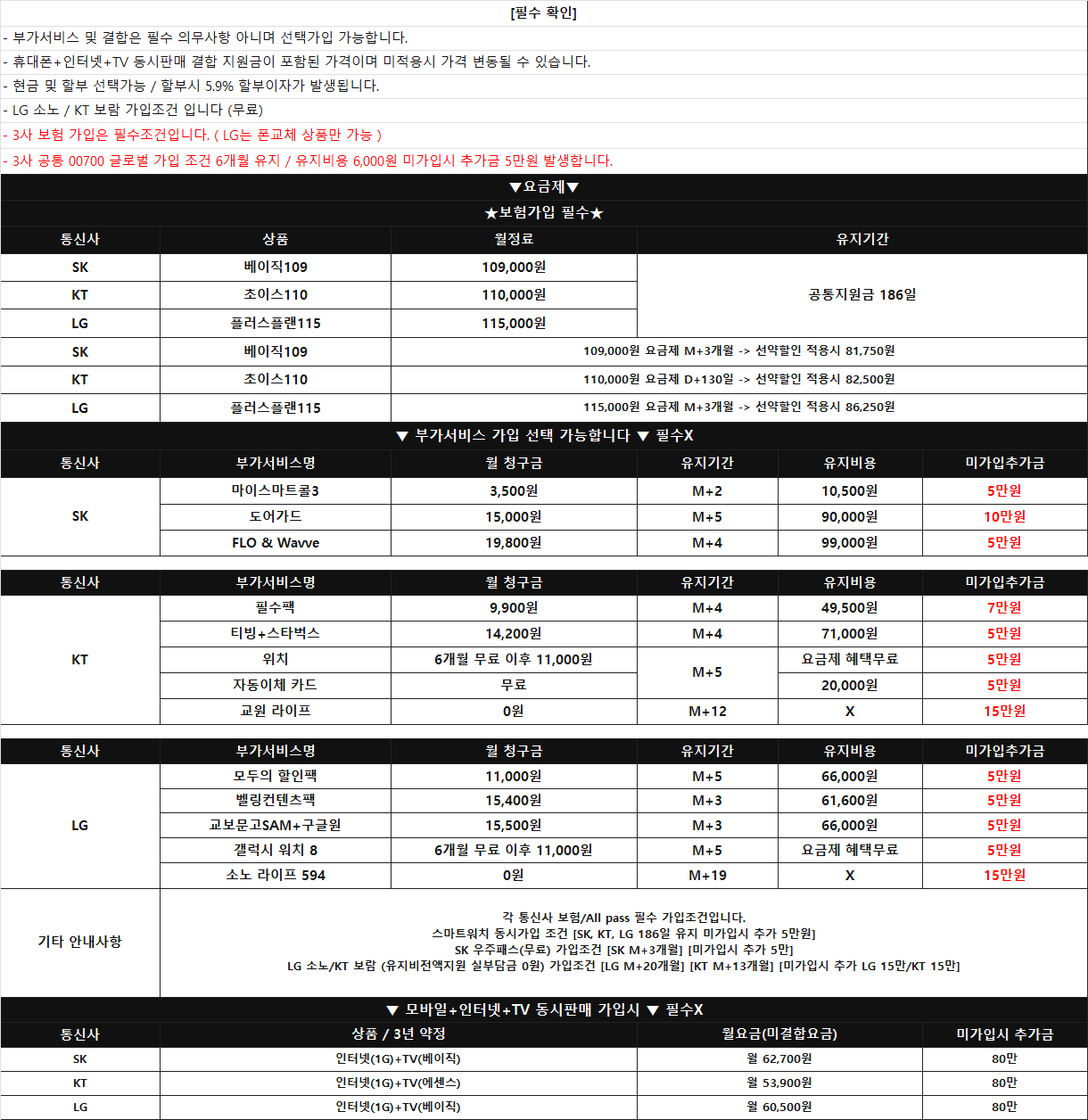 ## 7월11일 ## 울산 남창 분홍이 // 주말 특가 // 울산 최저가 // 전국 최저가 // 우주 죄저가 // KT기변 61,000요금제 특가진행중 // #울산남창 #핑크집 //