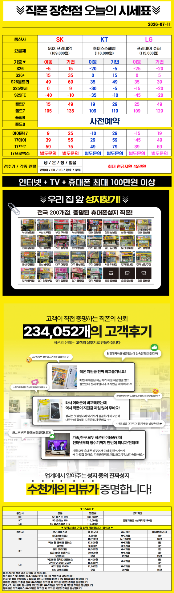 ■■■휴대폰성지 창원 진해 직폰 장천점🥇 S26 아이폰17 대란 7월 최저가시세표 인터넷+TV 최대지원금 정수기렌탈 최대지원금 기존 폰반납X 주차장O 365일 연중무휴 견적 비교 환영■■■