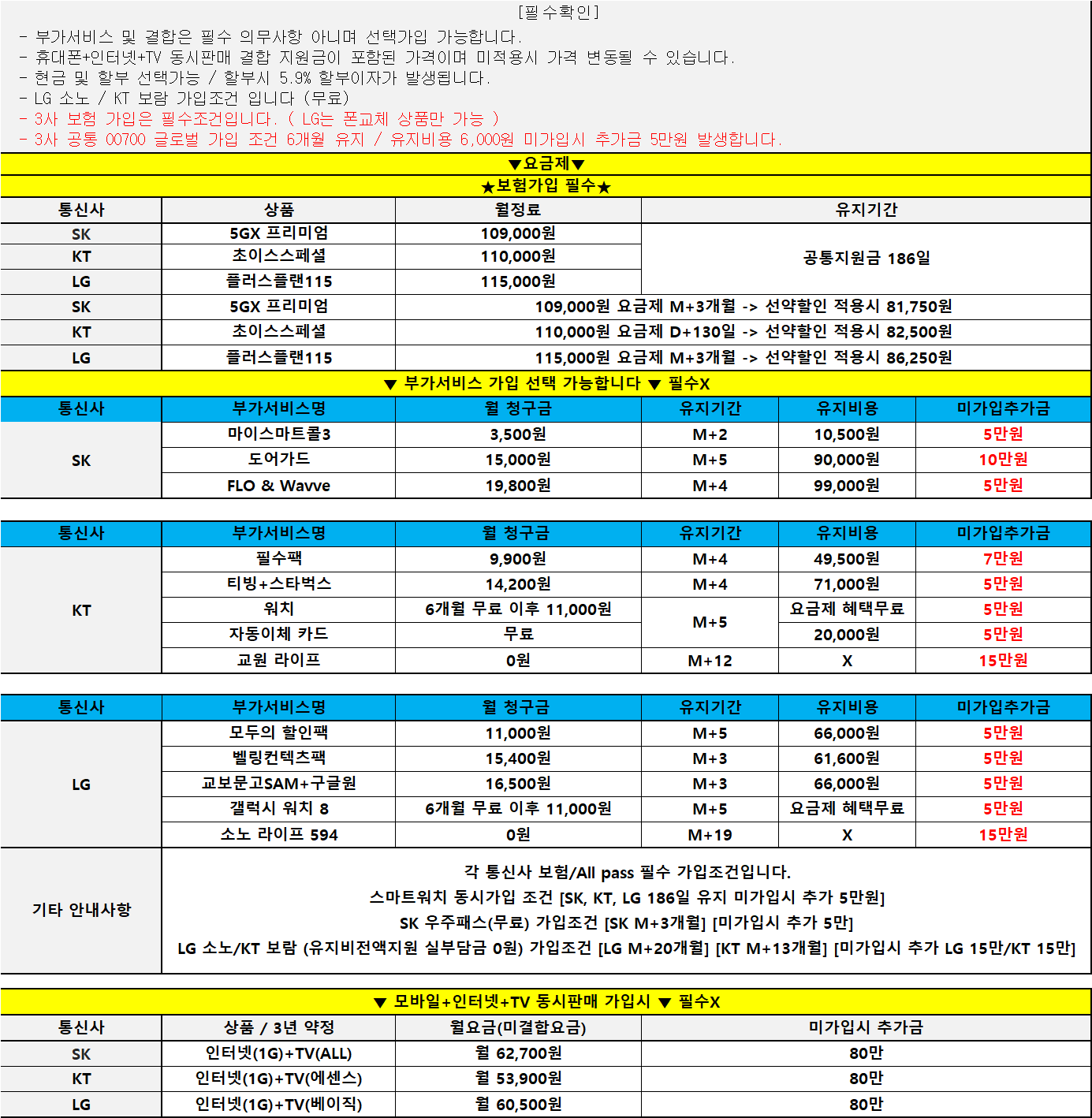 ## 7월11일 ## 울산 남창 분홍이 // 주말 특가 // 울산 최저가 // 전국 최저가 // 우주 죄저가 // KT기변 61,000요금제 특가진행중 // #울산남창 #핑크집 //
