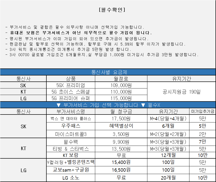 0713 가산성지 직폰 찐성지시세표
