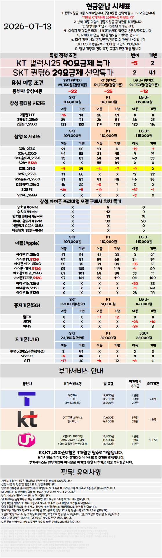 서울 관악구 휴대폰성지 시세표 ★S26 특가진행중★ [ 제휴카드 X , 반납 X ]