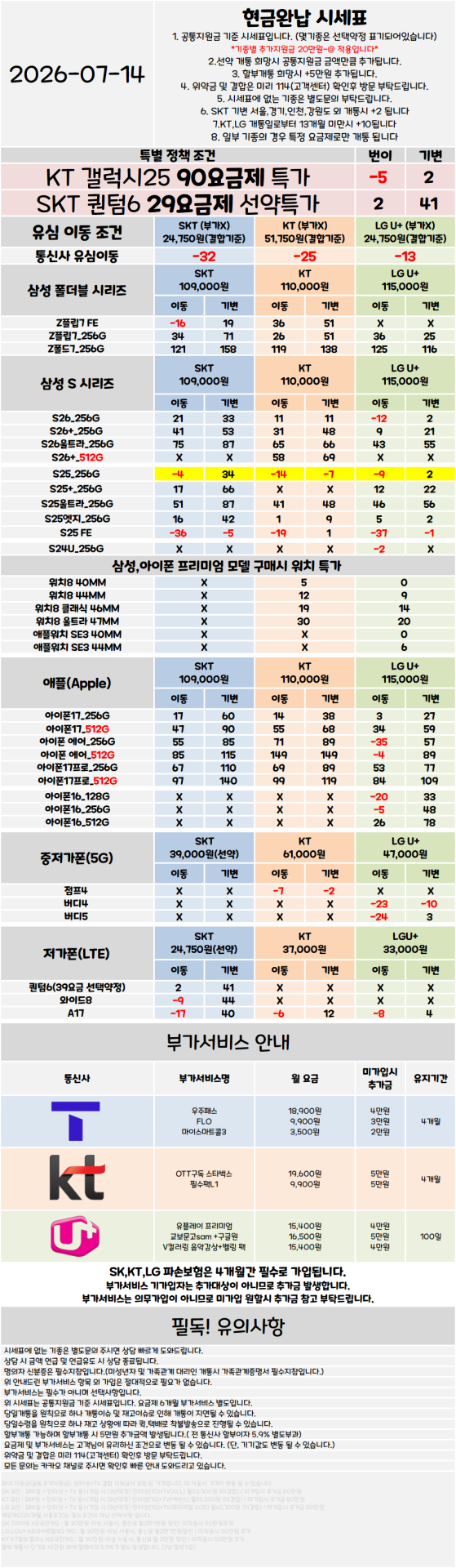 서울 관악구 휴대폰성지 시세표 ★S26 특가진행중★ [ 제휴카드 X , 반납 X ]