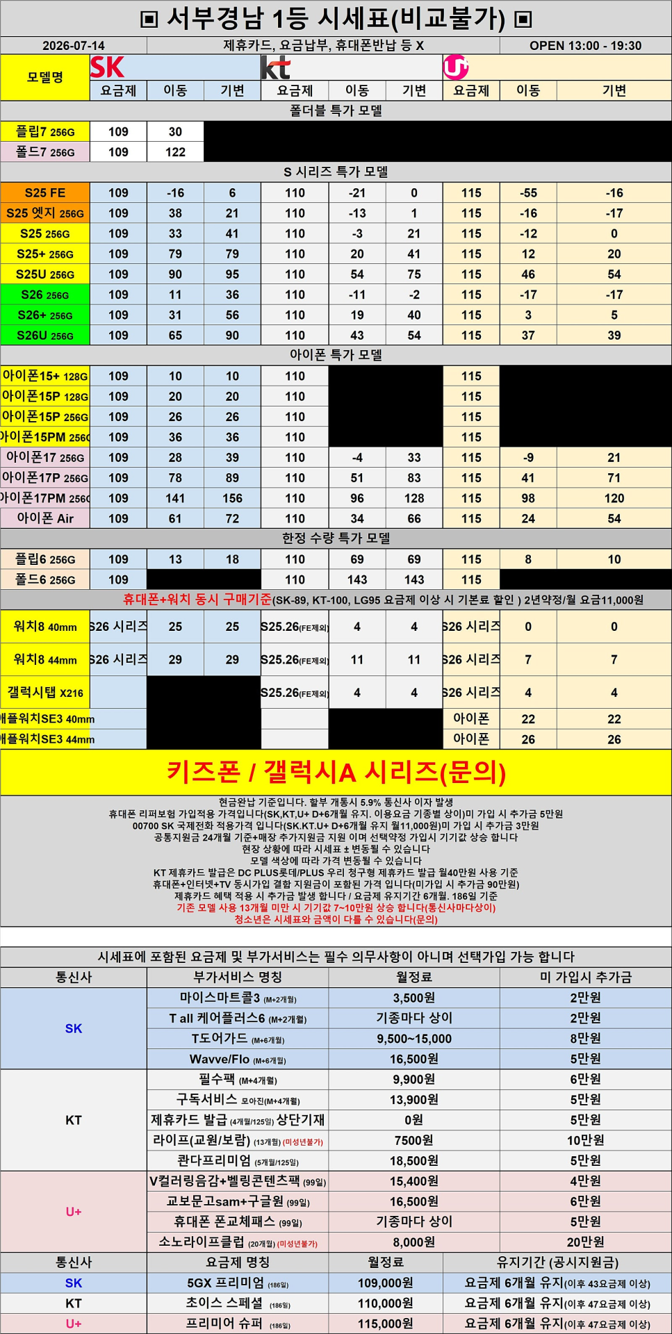 07월 14일 시세표 진주 / 사천 / 거제 / 통영