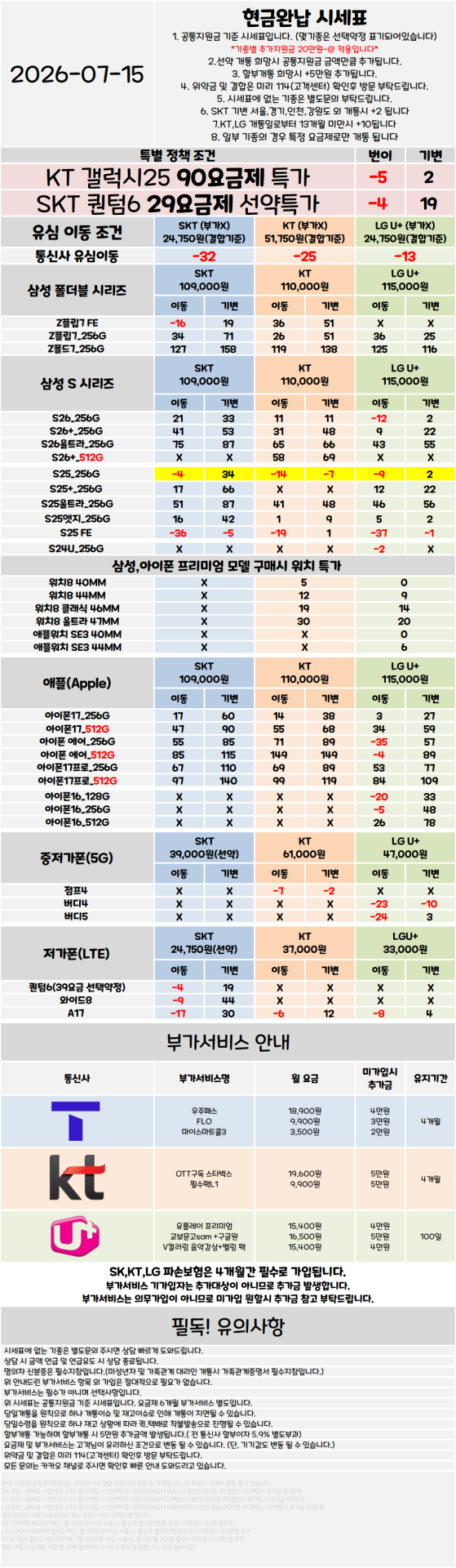 서울 관악구 휴대폰성지 시세표 ★S26 특가진행중★ [ 제휴카드 X , 반납 X ]