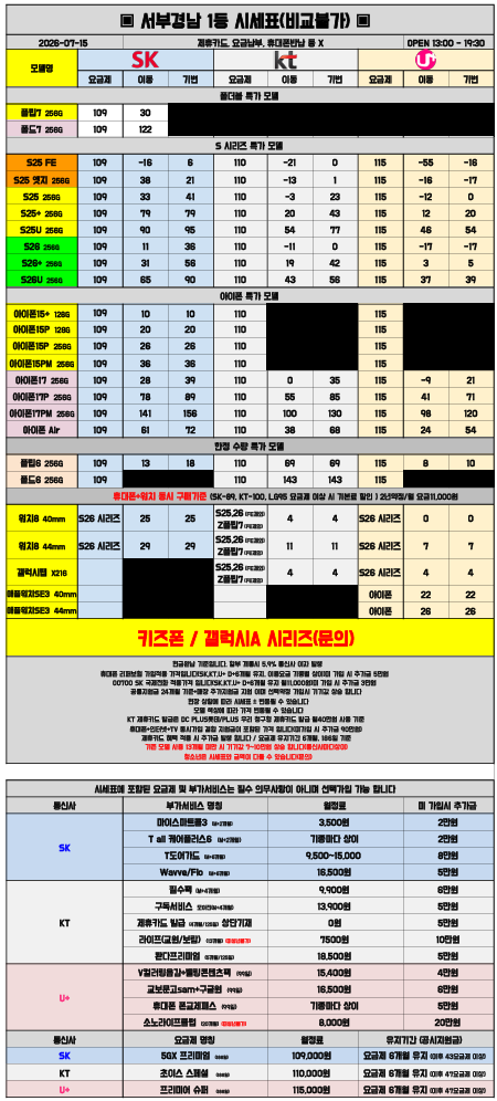 07월 15일 시세표 진주 / 사천 / 거제 / 통영