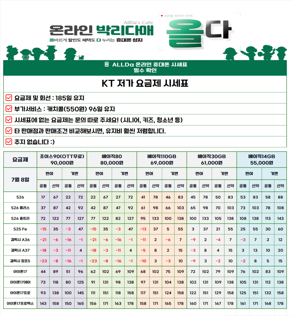 7월15일 [올다] 휴대폰성지 1차 시세표 / 선배송 후 결제 / 전국택배 가장 저렴합니다
