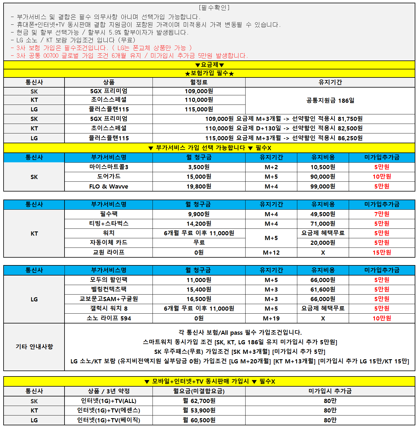 울산 핑크폰 // 핑크폰은 대란유지! // 말바뀜 절대없음 // 7월 역대 최저가! // 다른곳 볼 필요 없습니다 // 여기가 젤싸요 !!