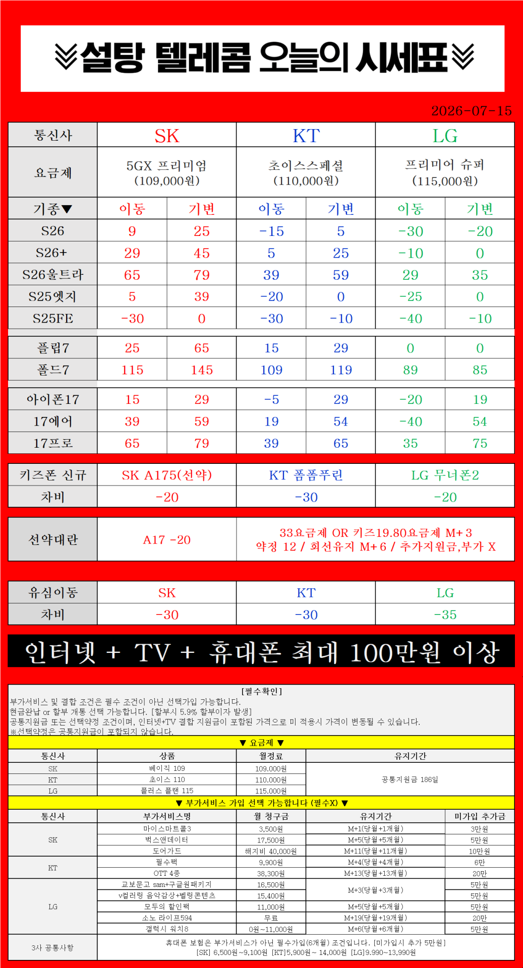 @@진구설탕점@@ 부산서면 중심가 여기만큼 싼곳은 없겠지 ?? 다들모여 문의링크 시세표전부 나왔다!