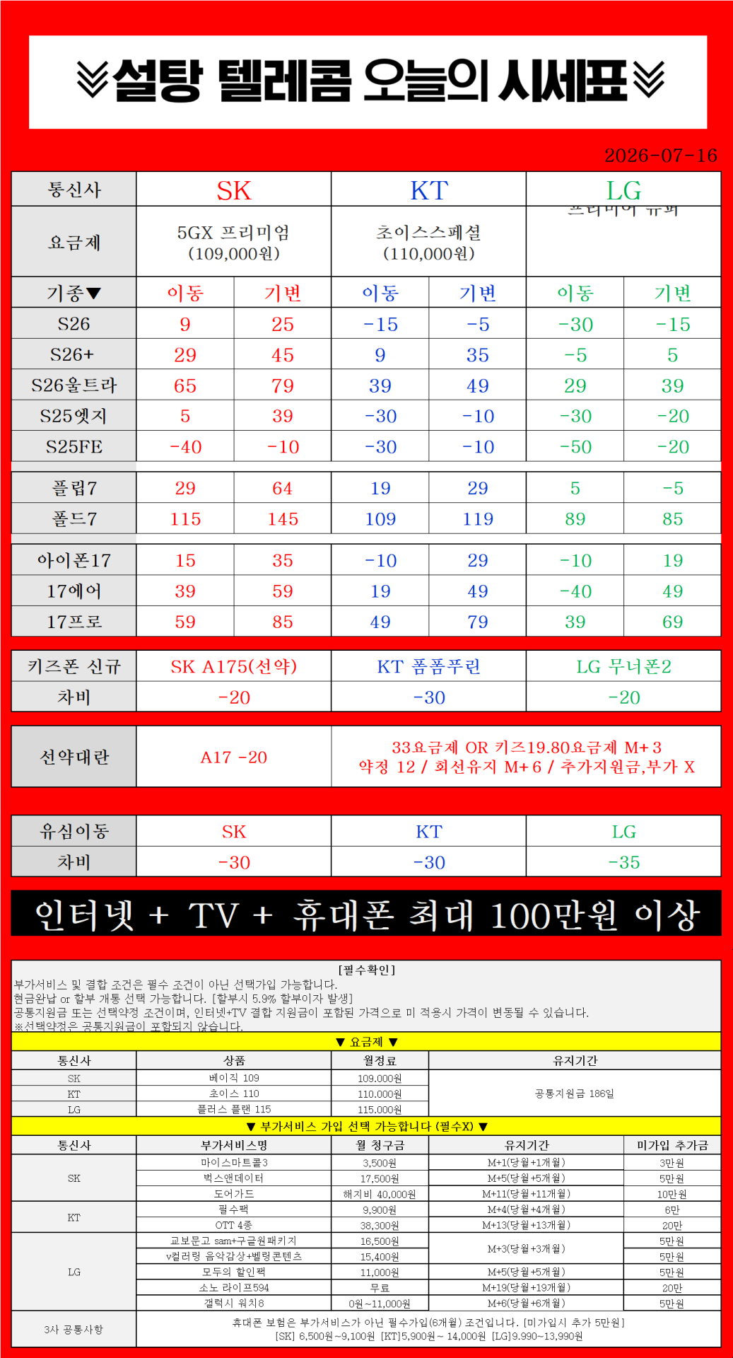 @@부산진구설탕텔레콤@@ 네임드회사의 확실한 할인금액 믿고 들어와서 확인하세요 샤샤샤샤샷샷