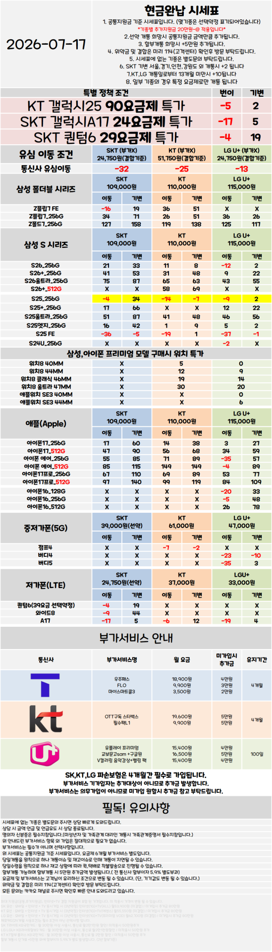 서울 관악구 휴대폰성지 시세표 ★S26 특가진행중★ [ 제휴카드 X , 반납 X ]