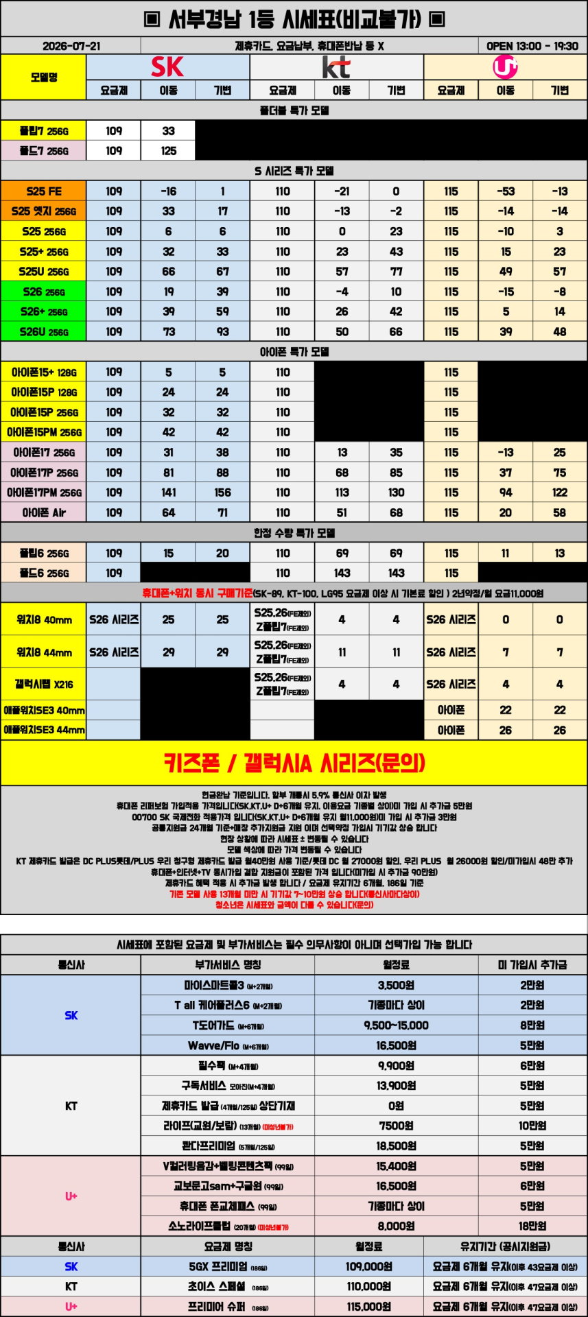 07월 21일 시세표 진주 / 사천 / 거제 / 통영