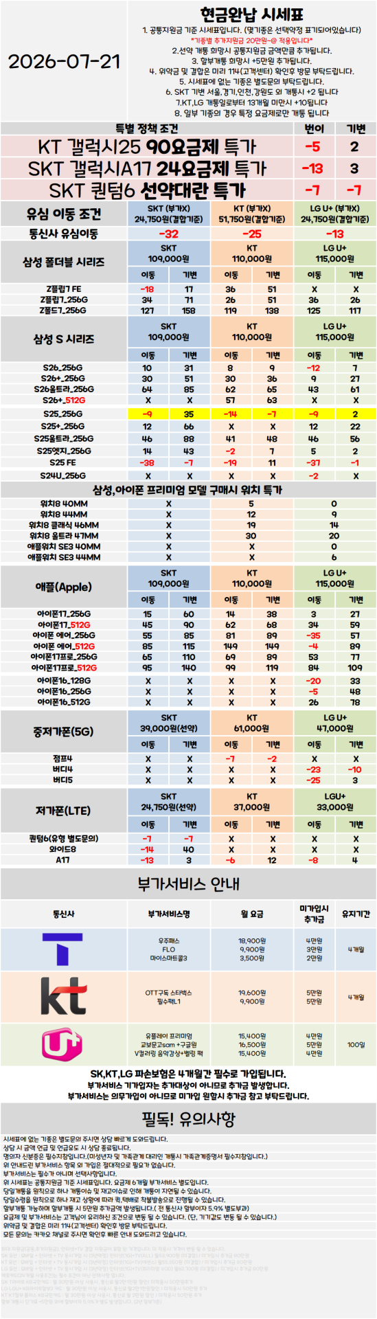 서울 관악구 휴대폰성지 시세표 ★S26 특가진행중★ [ 제휴카드 X , 반납 X ]