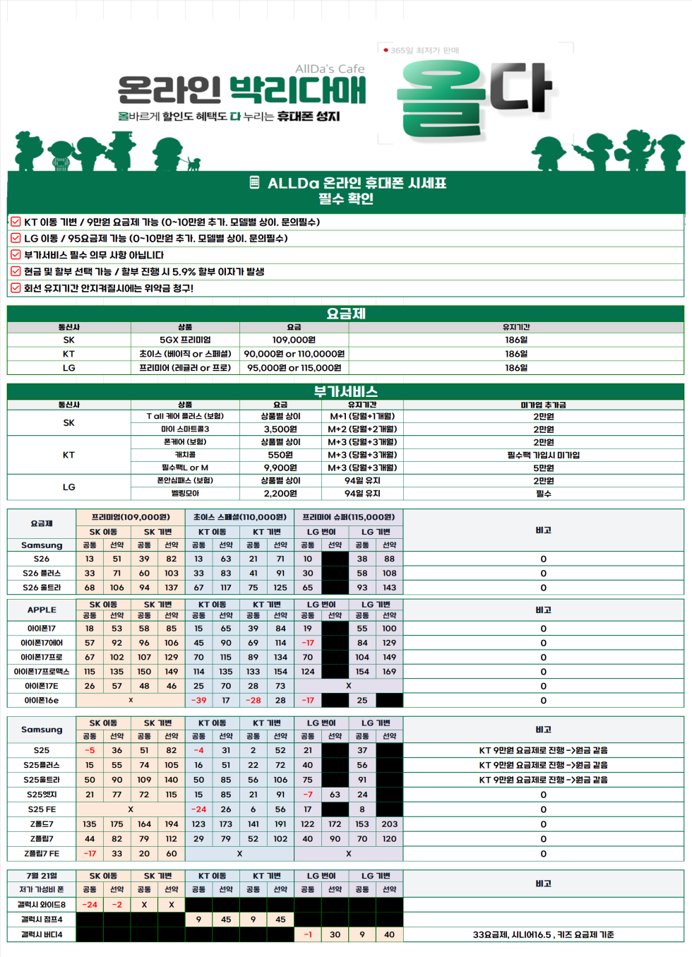 7월22일 [올다] 휴대폰성지 2차 시세표 / 선배송 후 결제 / 전국택배 가장 저렴합니다
