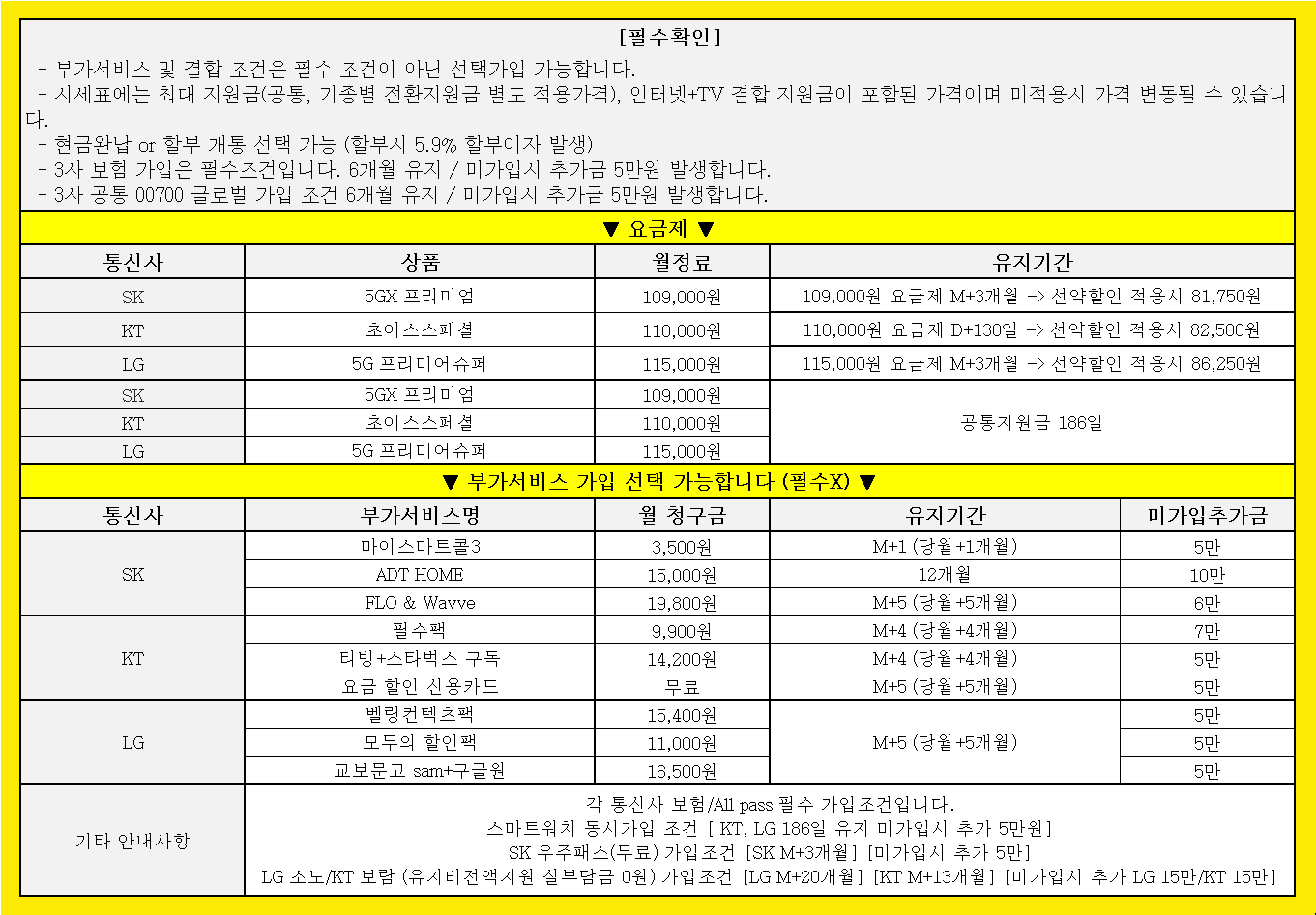 울산 성지 여기보다 싼곳 없습니다 ㄱㄱㄱㄱ 기변 대란 S26 가격 미쳤다 ㄱㄱㄱㄱㄱㄱ 이동,기변 특가 미쳤다 ㄱㄱㄱㄱ키즈폰 차비대란 ㄱㄱㄱㄱㄱ