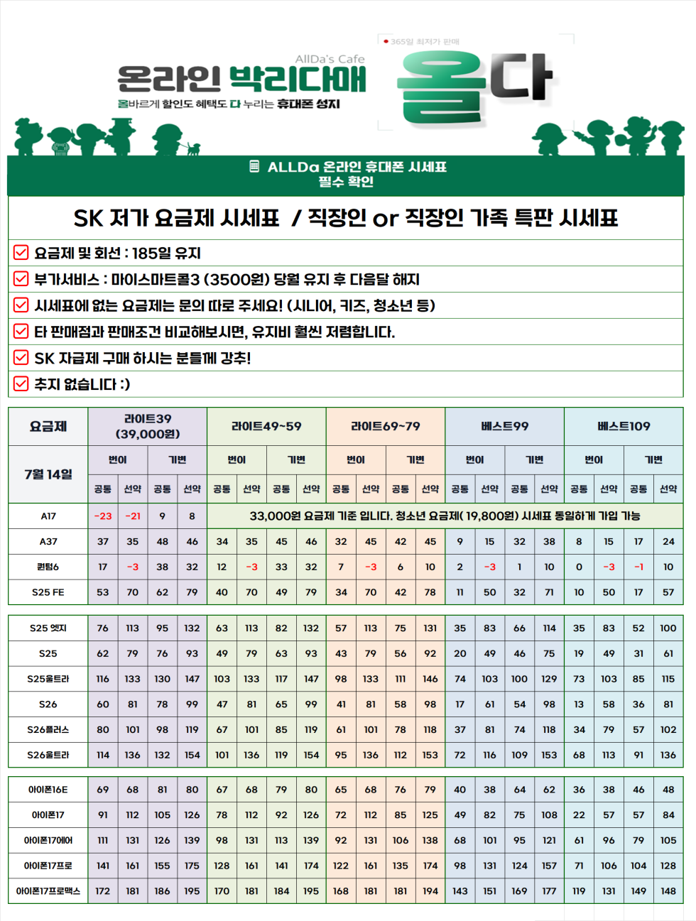 7월23일 [올다] 휴대폰성지 1차 시세표 / 선배송 후 결제 / 전국택배 가장 저렴합니다