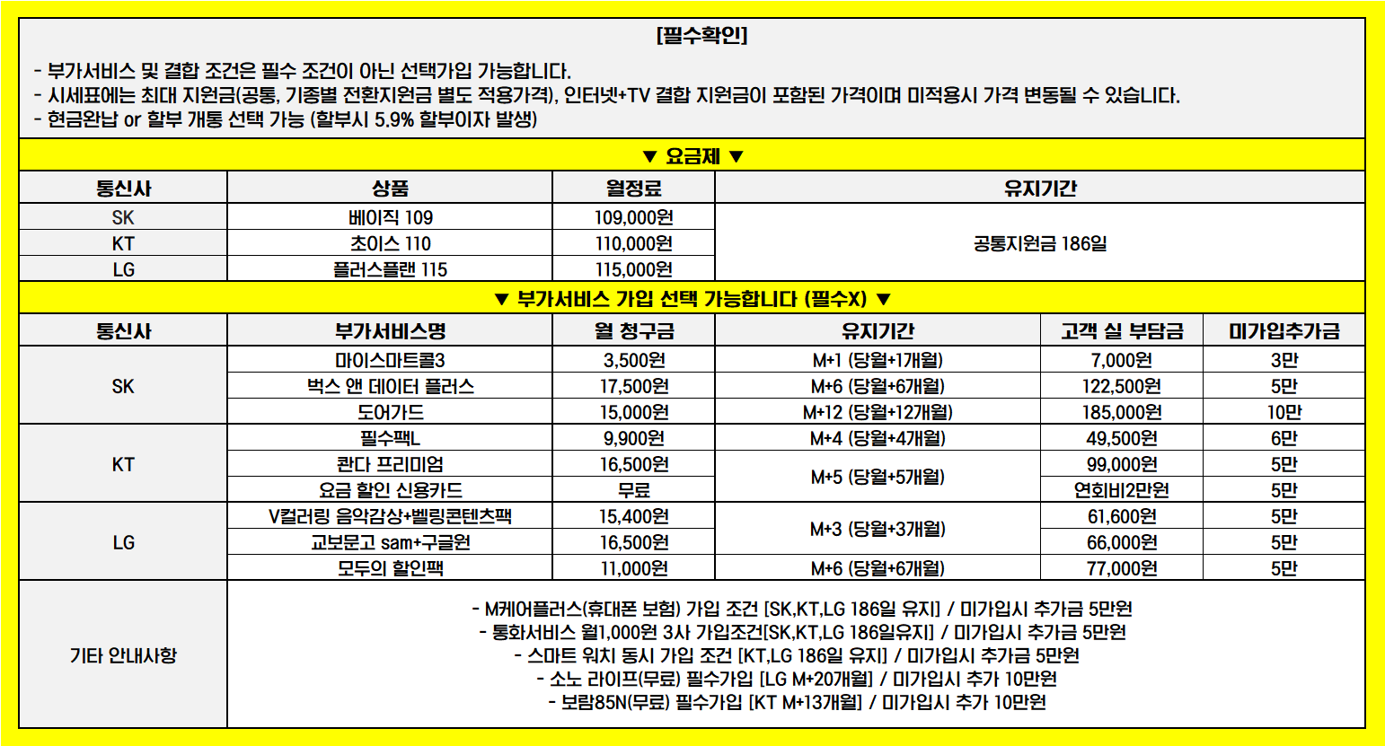 ■■■부산대 장사의 신■■■ 모바일/인터넷+티비 컨설팅 전문적으로 해드리는중입니다 무료로 해드리니 놓치지 마세요~!!!!!!!!!!!!!!!!!!!!
