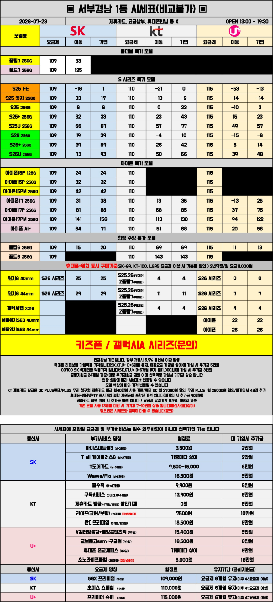 07월 23일 시세표 진주 / 사천 / 거제 / 통영