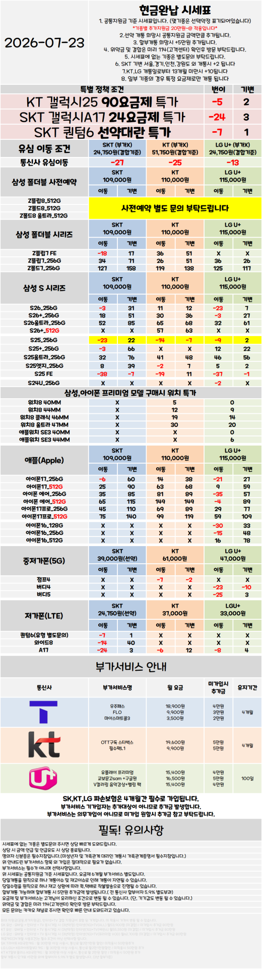 서울 관악구 휴대폰성지 시세표 ★S26 특가진행중★ [ 제휴카드 X , 반납 X ]