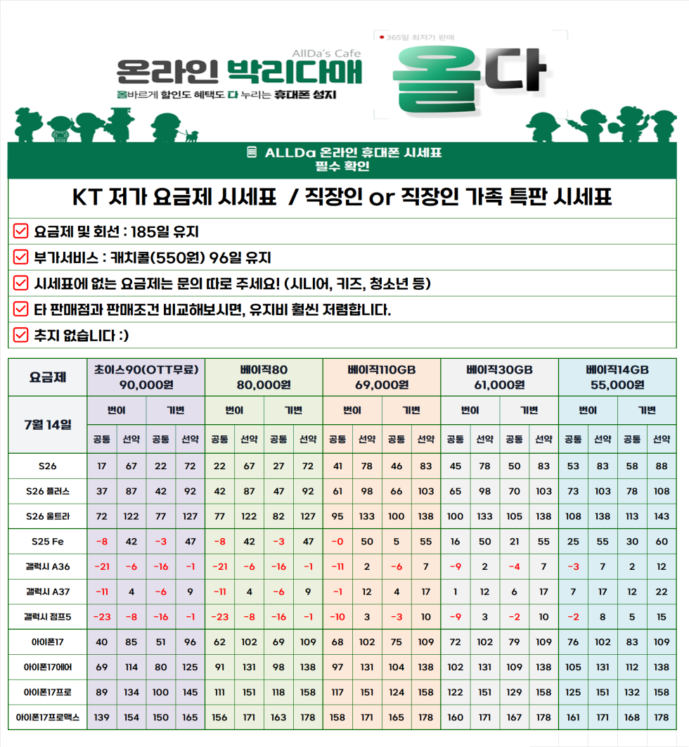 7월24일 [올다] 휴대폰성지 3차 시세표 / 선배송 후 결제 / 전국택배 가장 저렴합니다