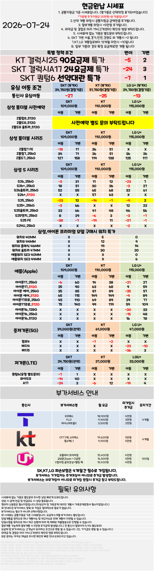 서울 관악구 휴대폰성지 시세표 ★S26 특가진행중★ [ 제휴카드 X , 반납 X ]