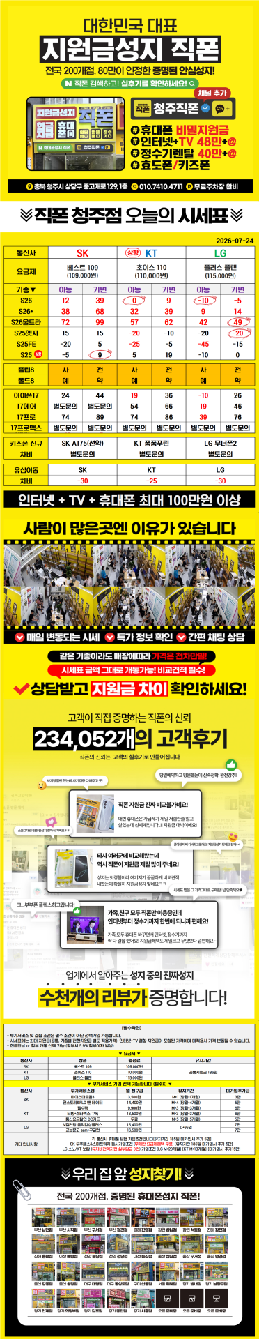 7월24일 휴대폰성지 직폰 청주에서 제일 저렴한 휴대폰 1등매장 사전예약도 진행 중입니다!!
