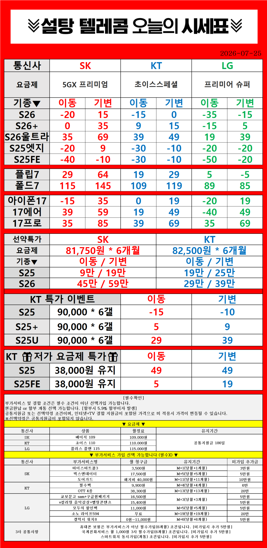 ★★★★부산진구설탕텔레콤★★★★ 또 금액이 내렸다고? ★★★★★★금액,요금 두가지한꺼번에 잡았다 ★★★★★★★부암역 8번출구로 가즈아~~★★★★