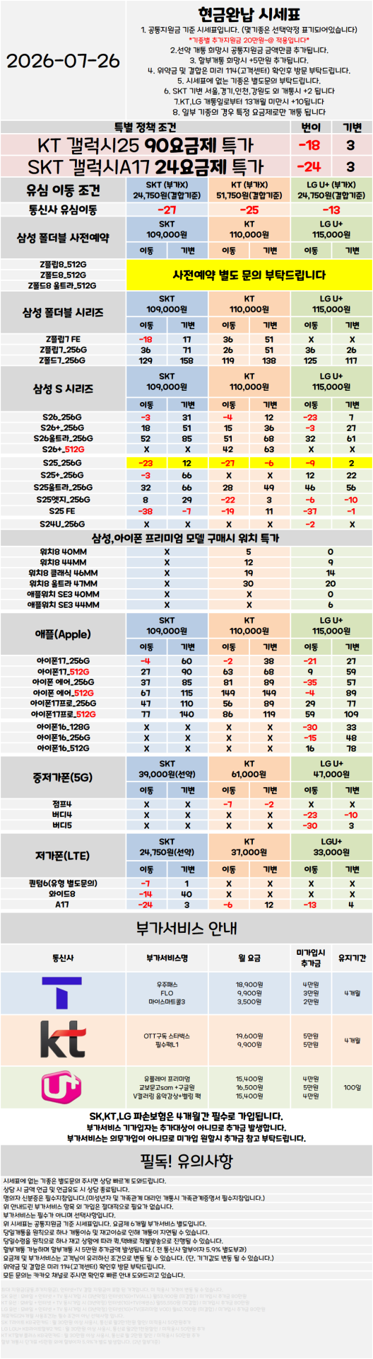 서울 관악구 휴대폰성지 시세표 ★S26 특가진행중★ [ 제휴카드 X , 반납 X ]