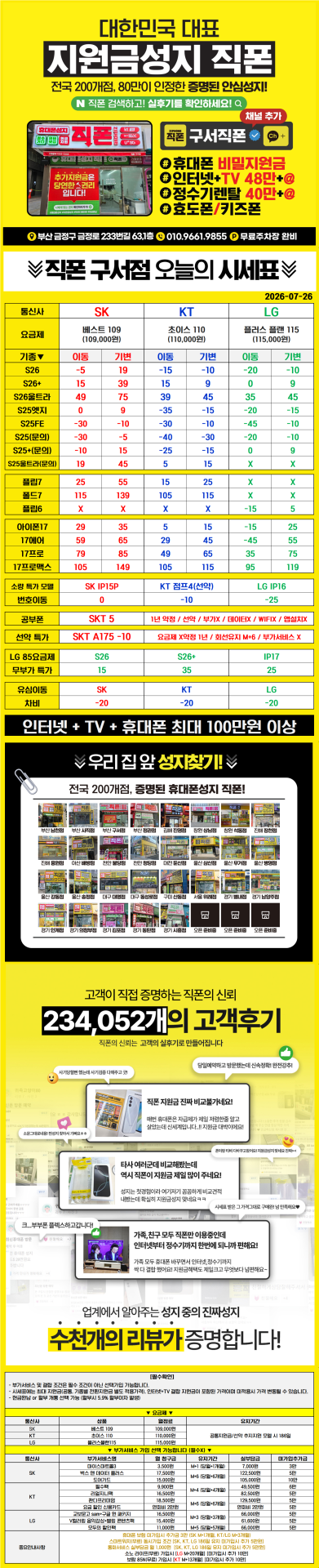 ● 구서 지하철역 // ●폴드8,플립8 사전예약 // ●S26류 최저가격 갱신!// ●시세파괴범 등장 // 주차지원 OK // // 재고확인 필수 !! //● 구서직폰 // ●부산성지