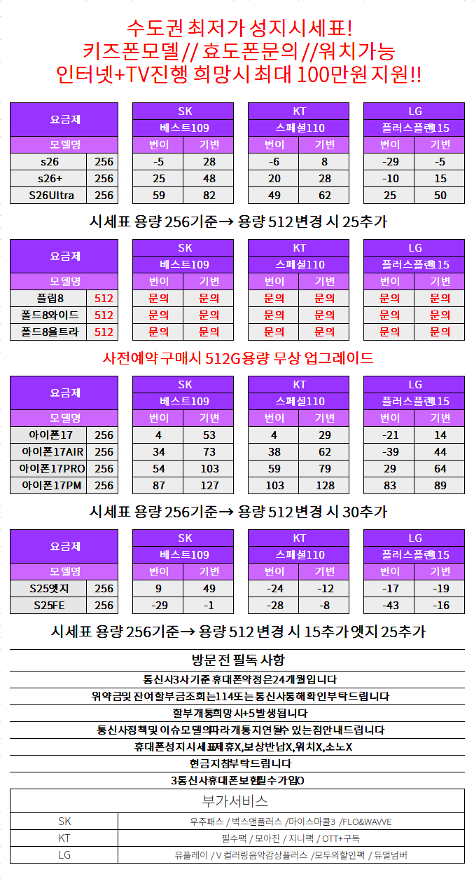 경기도 수원 휴대폰 성지시세표(제휴X,보상반납X,워치X,소노X)