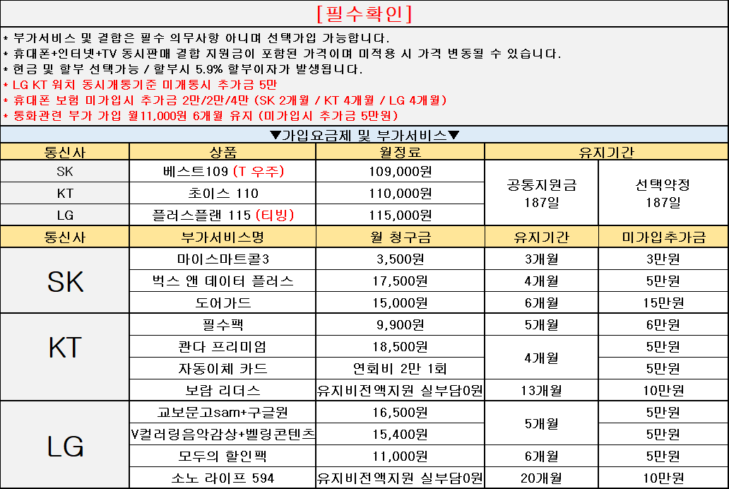 ★양산역 1번 출구 바로 앞★부울경 1등! 주말시세 그대로 드립니다!! 헛소리 안함! 시세 틀리시 귀싸대기 떄려도 됩니다ㄱㄱㄱㄱㄱ 차비 지원! 주차장 완비!