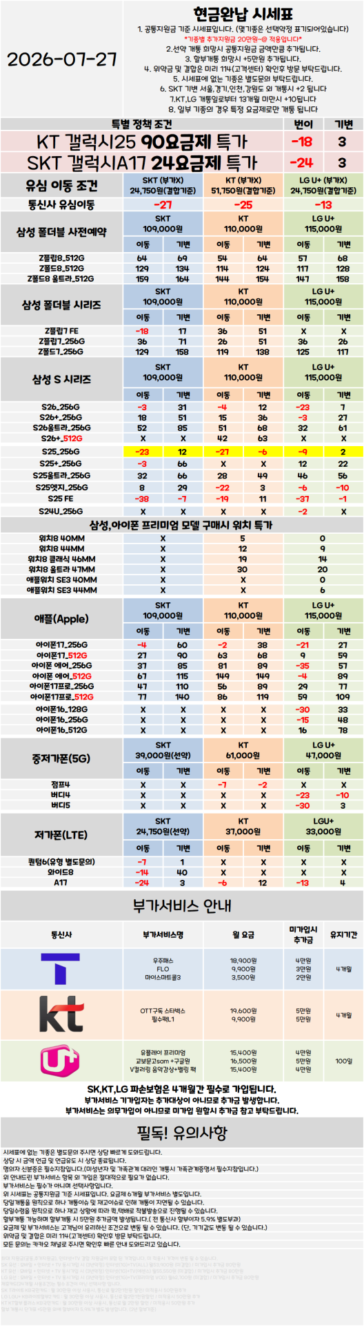 서울 관악구 휴대폰성지 시세표 ★S26 특가진행중★ [ 제휴카드 X , 반납 X ]