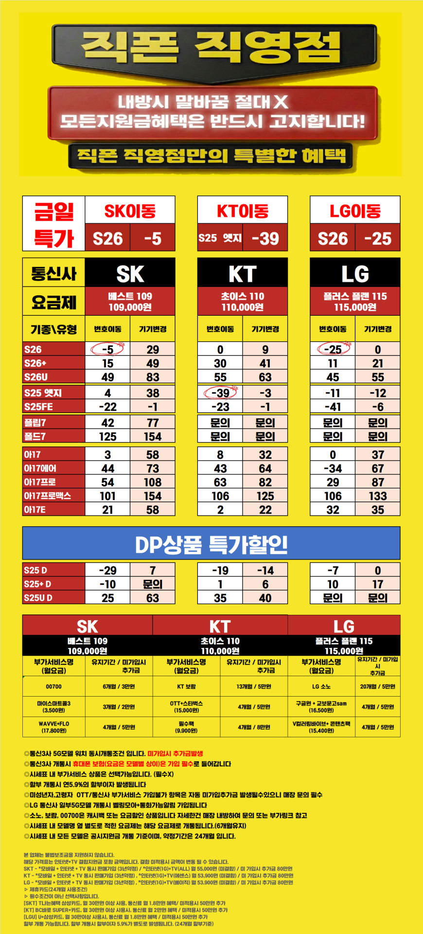 🛑[의정부 직폰] ❌말장난 절대 없음❌ 통신사별 오늘자 최종 단가표 오픈🛑