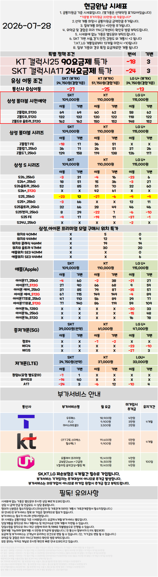 서울 관악구 휴대폰성지 시세표 ★S26 특가진행중★ [ 제휴카드 X , 반납 X ]
