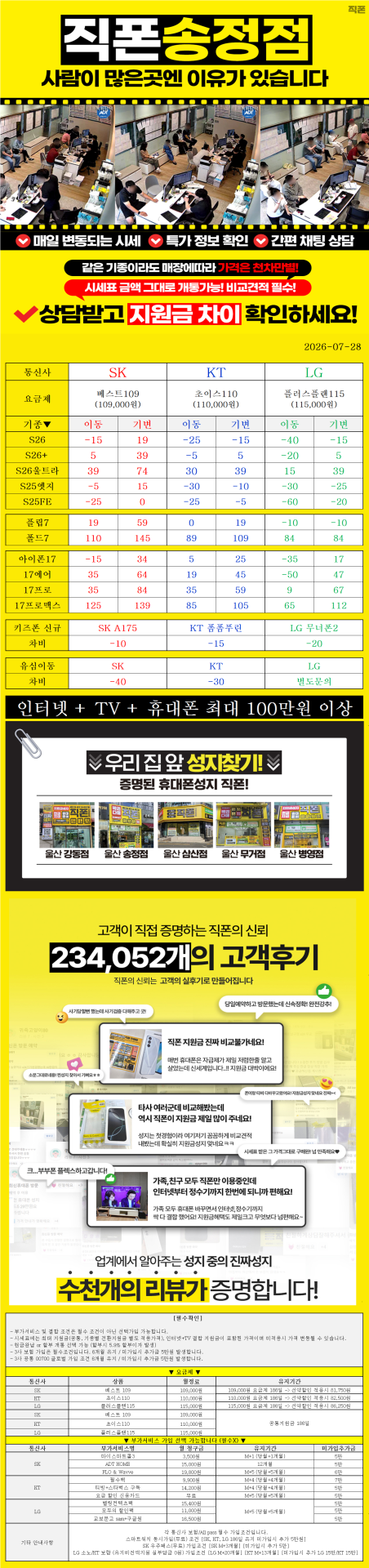 울산 북구 휴대폰성지 울산 송정동 성지//3사 S26 특가 얼른확인하세요//말바뀜 절대없음//지원금 최대//늦기전에 얼른 확인하세요