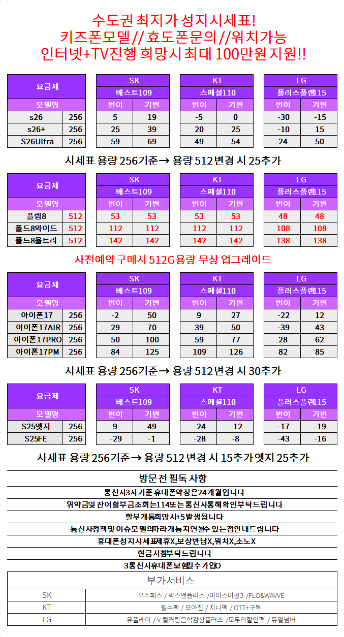 경기도수원 휴대폰 성지시세표(제휴X,보상반납X,워치X,소노X)