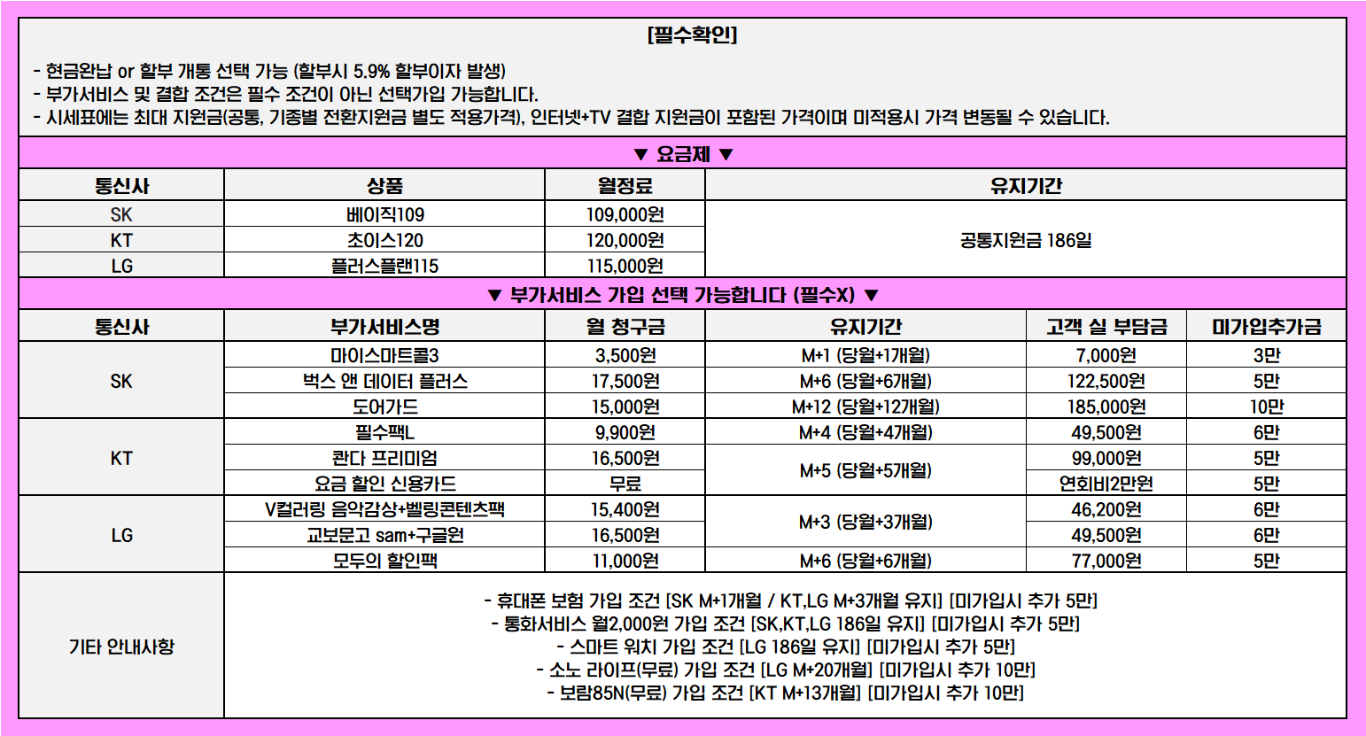●용호동 홈플러스● S25선약 꽁짜ㄷㄷㄷㄷㄷ 폴더블8 예약중 !!