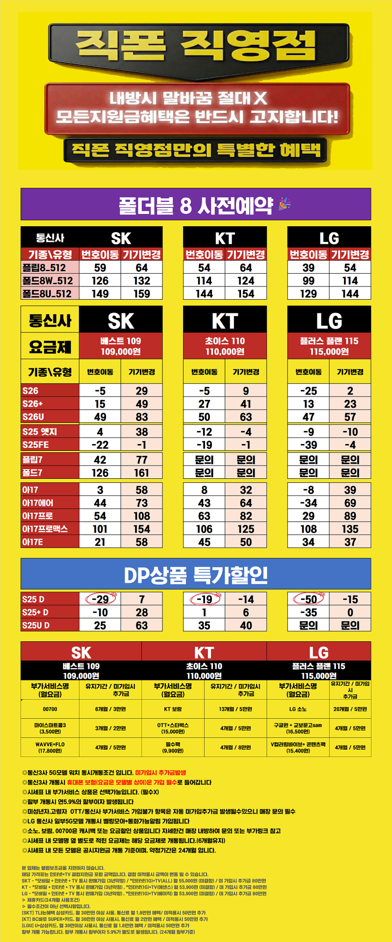 🛑[의정부 직폰] ❌말장난 절대 없음❌ 통신사별 오늘자 최종 단가표 오픈🛑