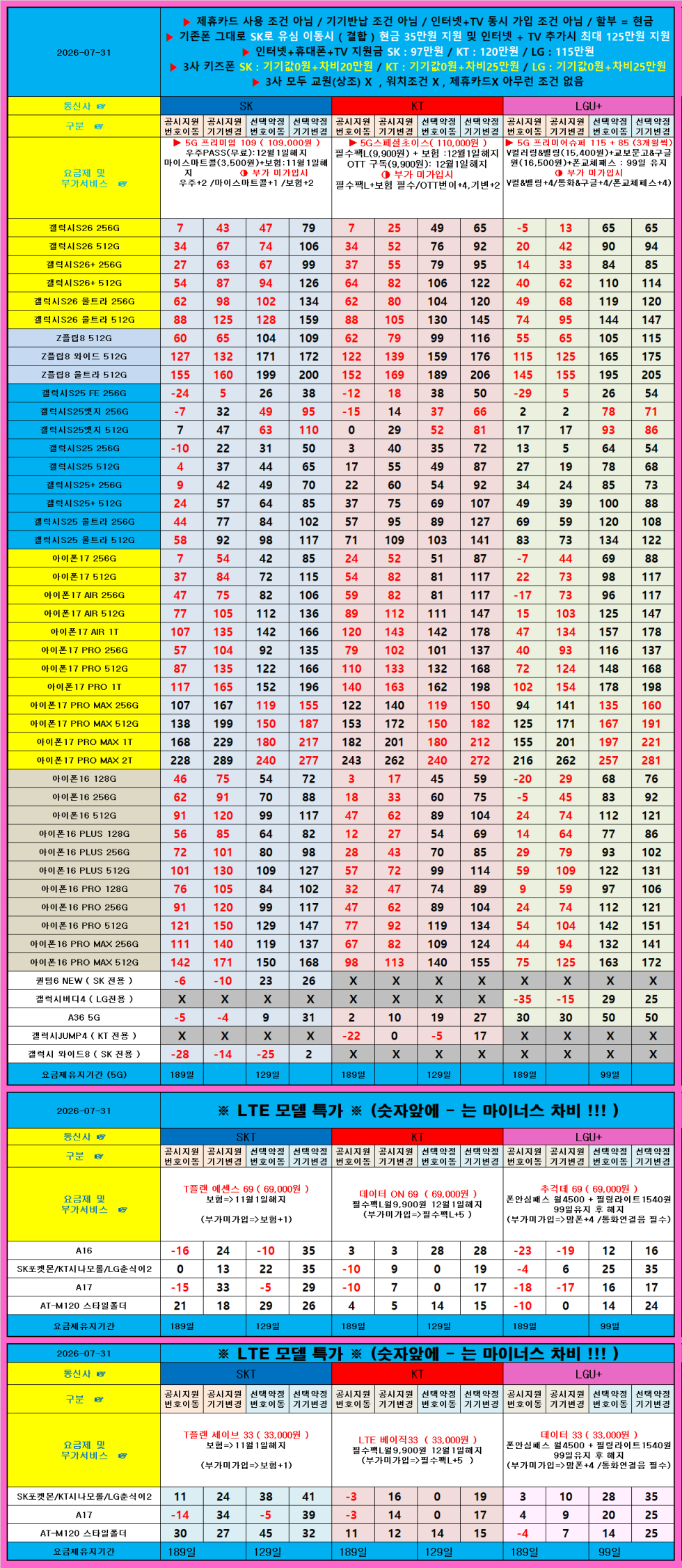 군산시 휴대폰 성지 시세표