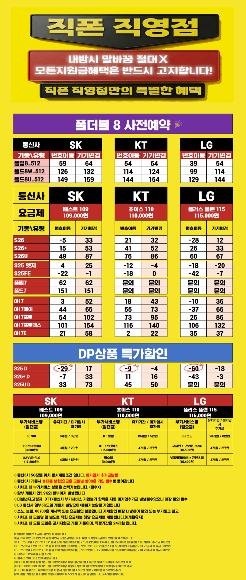 🛑[의정부 직폰] ❌말장난 절대 없음❌ 통신사별 오늘자 최종 단가표 오픈🛑