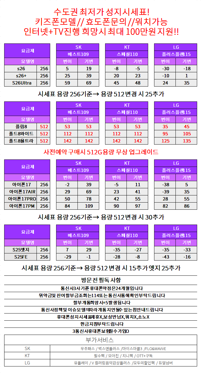 경기도 수원 휴대폰 성지시세표(제휴X,보상반납X,워치X,소노X)