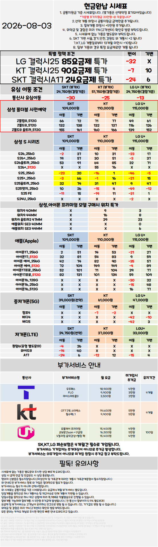 서울 관악구 휴대폰성지 시세표 대란 특가진행중 [ 제휴카드 X , 반납 X ]