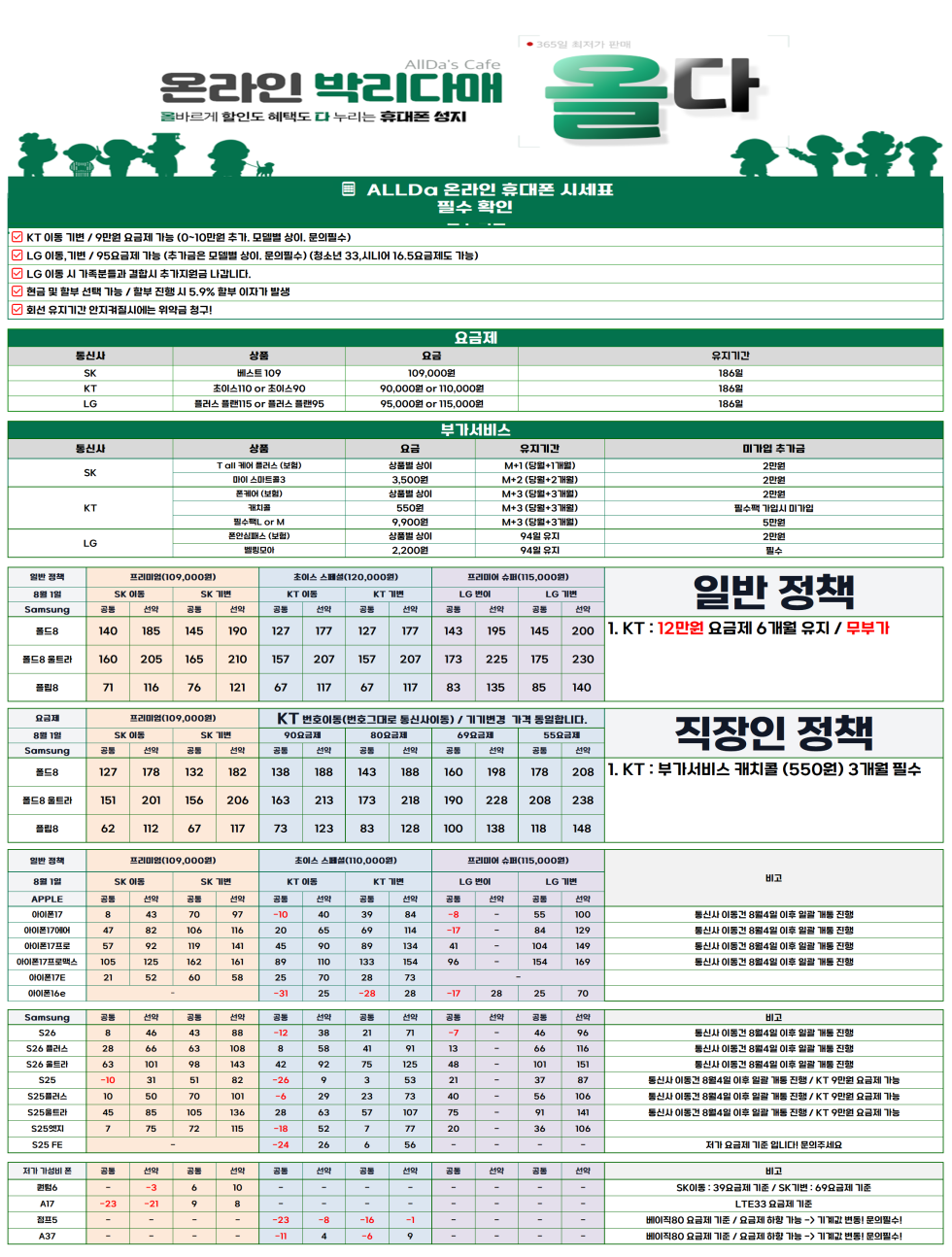 8월03일 [올다] 휴대폰성지 1차 시세표 / 폴더블8 사전예약 마지막날 /선배송 후 결제 / 전국택배 가장 저렴합니다