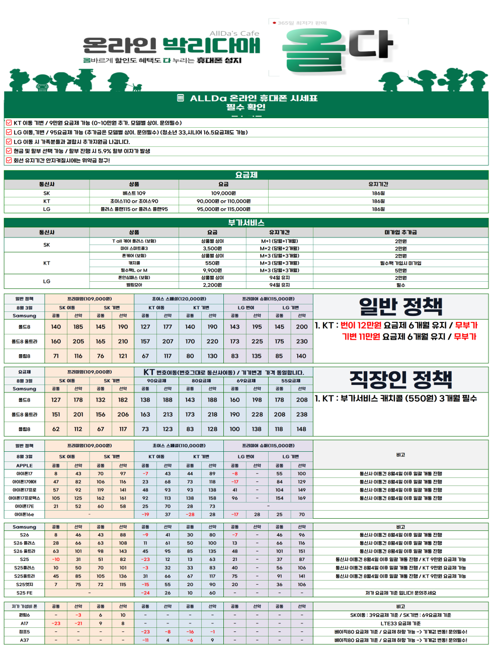 8월04일 [올다] 휴대폰성지 3차 시세표 / 선배송 후 결제 / 전국택배 가장 저렴합니다