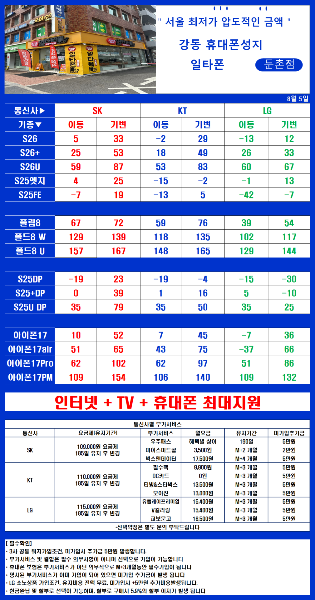 0805 서울 강동구 최저가 시세표