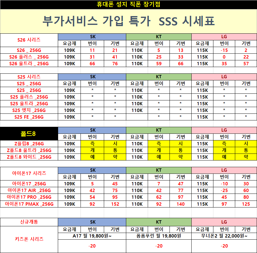 ⭐대구 휴대폰성지⭐//폴드8//달서구 죽전 용산 장기 성서 *직폰 제휴점* 제휴카드X 기기반납X 직폰 장기점 장동초앞